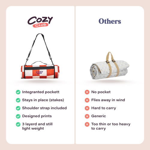 Cozy Club Waterproof Picnic Blanket – Beach mat | Terracotta Vibes