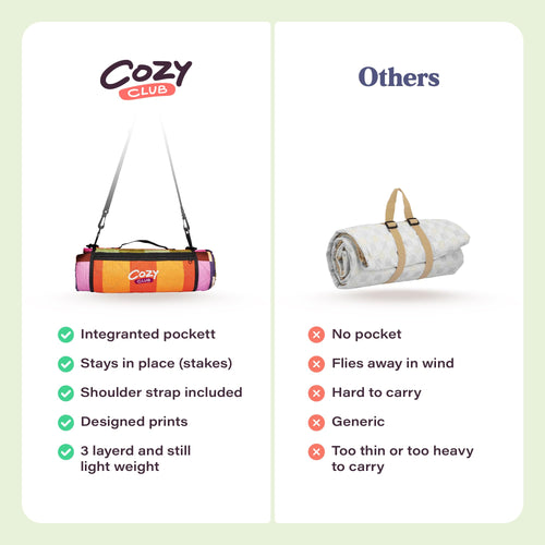 Cozy Club Waterproof Picnic Blanket - Beach mat | Colorful