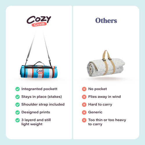 Cozy Club Picnic Blanket – Waterproof Beach Mat | Blue Stripes